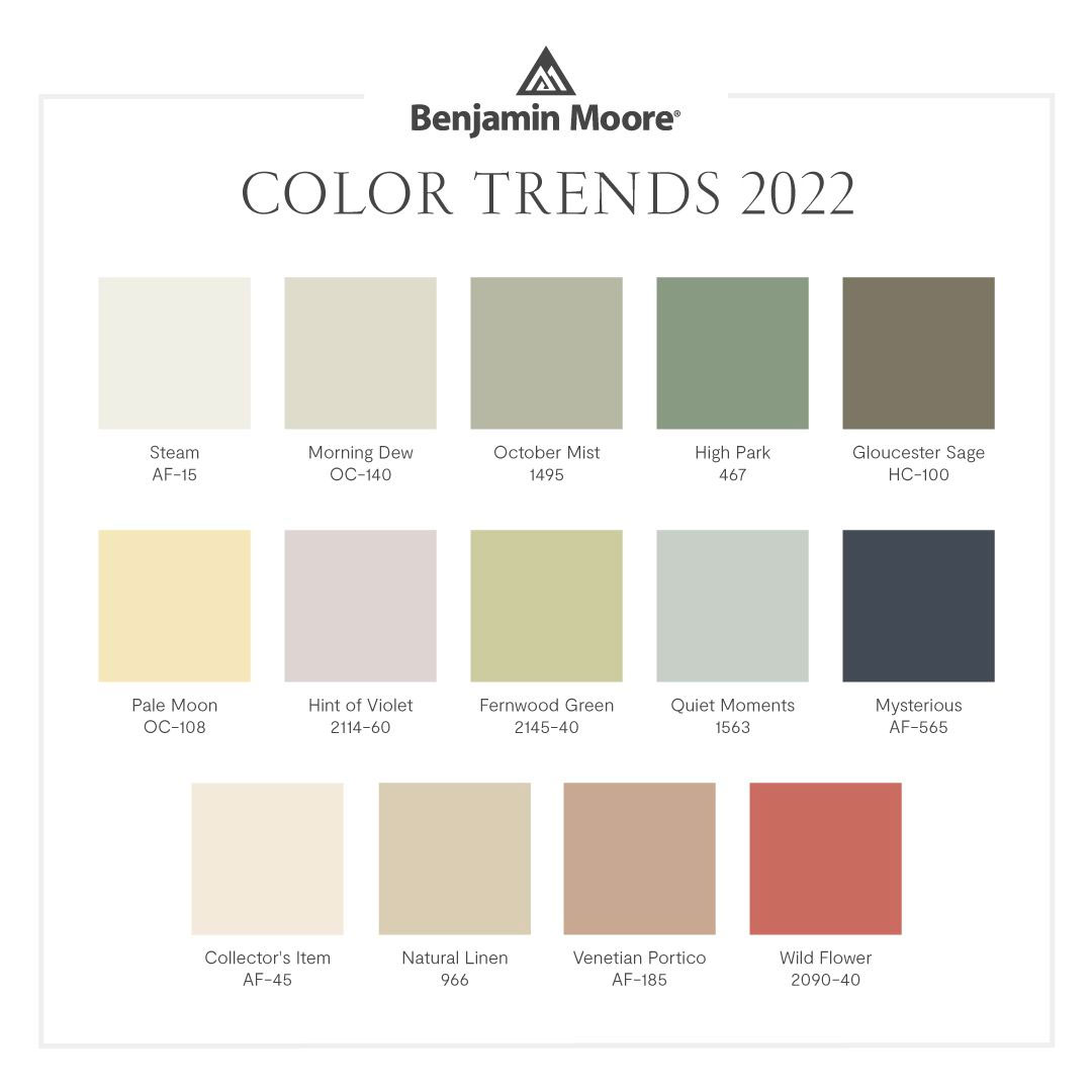 Benjamin Moore color trends 2022
