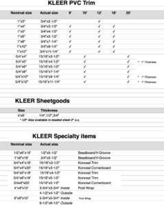 KLEER PVC Trim Chart