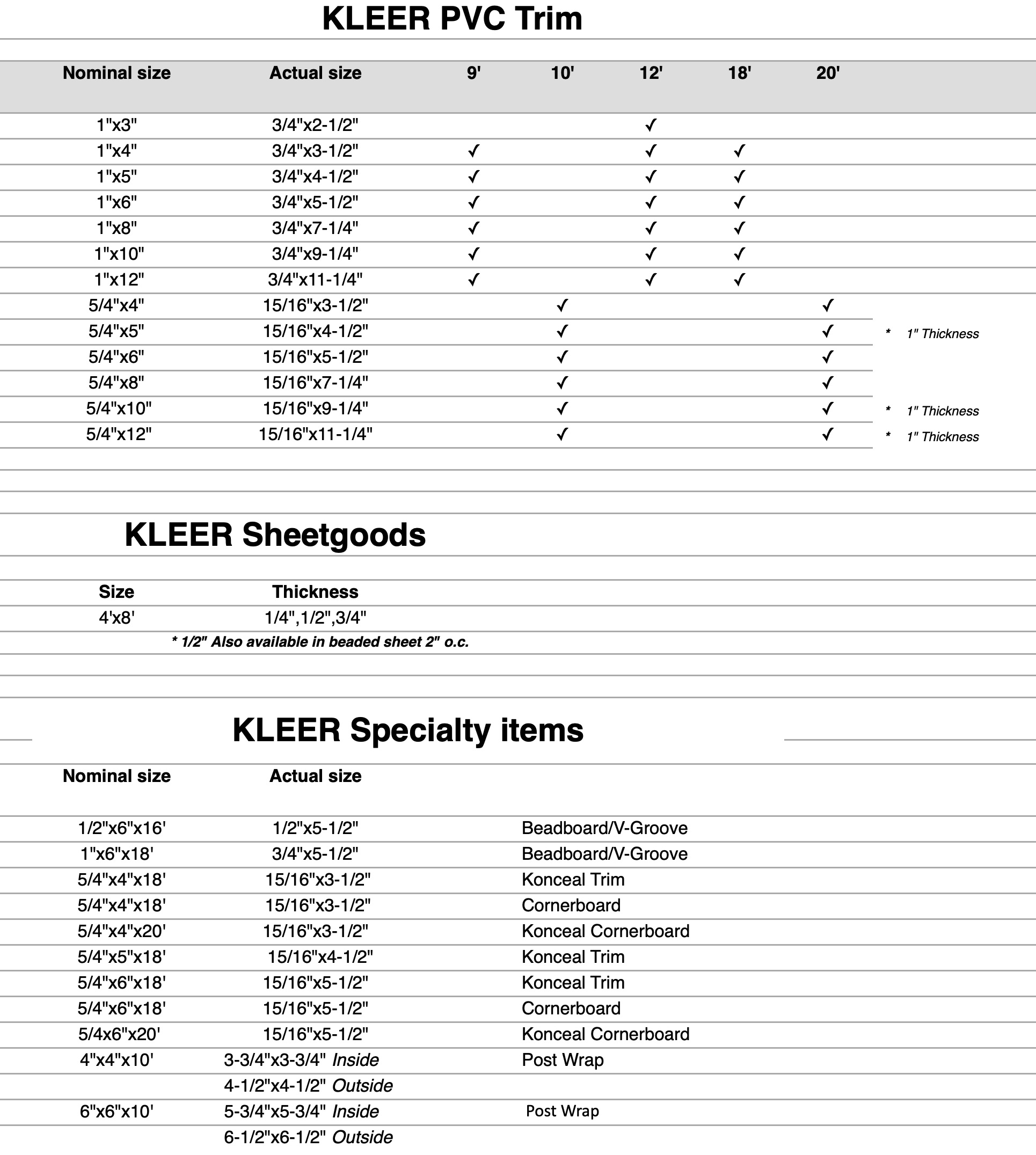 KLEER PVC Trim Chart